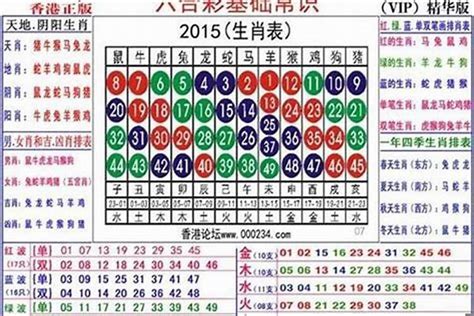 1955年生肖五行|十二生肖五行对照表 生肖属相年份五行对照表